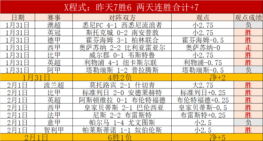罗塞尼尔揭,埃斯特旺因,私事陷入困,开云彩票官方网站,开云彩票团队,开云彩票,开云彩票体育集团,开云彩票赛事平台,开云彩票直播公司