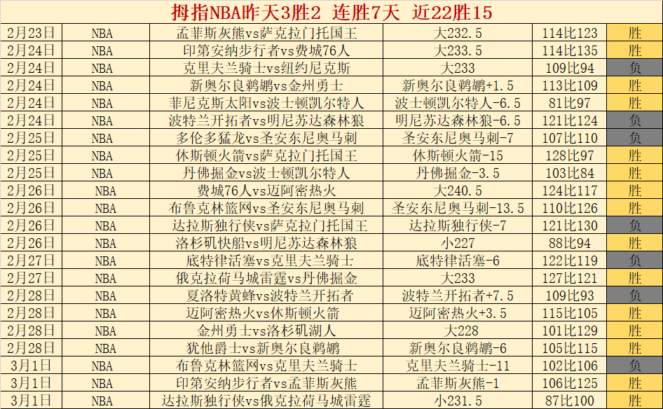 热刺防线恩,佐双线称霸,切尔西中场,开云彩票官方网站,开云彩票团队,开云彩票,开云彩票体育集团,开云彩票赛事平台,开云彩票直播公司