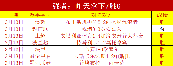 切尔西与伯,恩茅斯握手,言和,开云彩票官方网站,开云彩票团队,开云彩票,开云彩票体育集团,开云彩票赛事平台,开云彩票直播公司