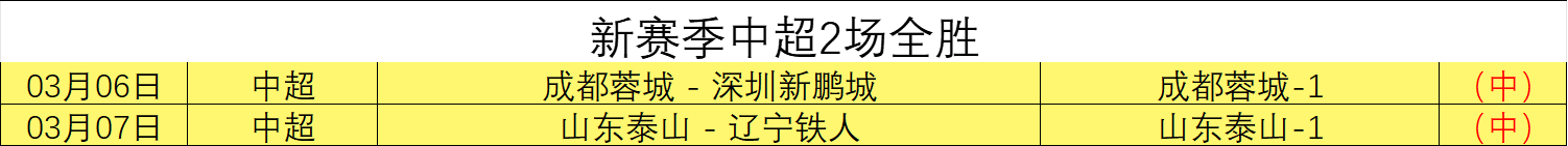 赛季,图多尔成为,尤文图斯首,开云彩票官方网站,开云彩票团队,开云彩票,开云彩票体育集团,开云彩票赛事平台,开云彩票直播公司