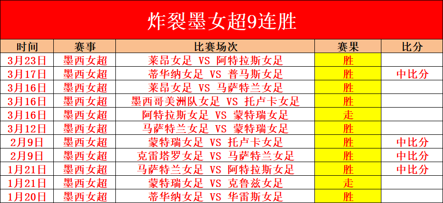 英超,努涅斯助攻,若塔低射助,开云彩票官方网站,开云彩票团队,开云彩票,开云彩票体育集团,开云彩票赛事平台,开云彩票直播公司