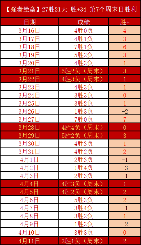 大乐透期号,专家推荐,质合分析前,开云彩票官方网站,开云彩票团队,开云彩票,开云彩票体育集团,开云彩票赛事平台,开云彩票直播公司