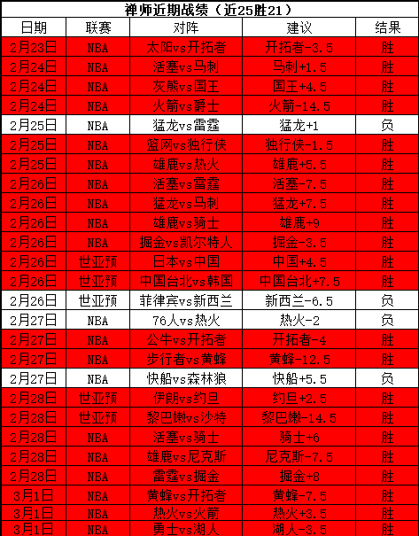 大乐透期号,专家强势推,荐原因解析,开云彩票官方网站,开云彩票团队,开云彩票,开云彩票体育集团,开云彩票赛事平台,开云彩票直播公司