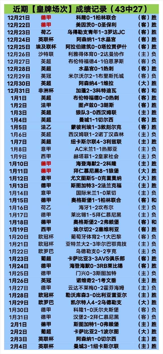 大乐透期号,专家推荐,文班亚马波,开云彩票官方网站,开云彩票团队,开云彩票,开云彩票体育集团,开云彩票赛事平台,开云彩票直播公司