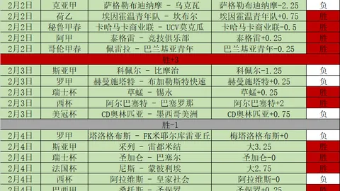 大乐透期号分析：中日德兰主场迎战诺丁汉森林专家质合推荐