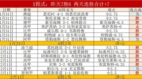 罗塞尼尔揭秘：埃斯特旺因私事陷入困境，情感低谷引人关注