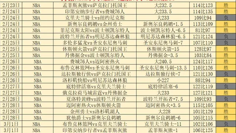 热刺防线恩佐双线称霸，切尔西中场新星脱颖而出