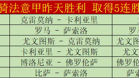 热苏斯双响赖斯助力，阿森纳5-1大胜水晶宫，央视网独家报道