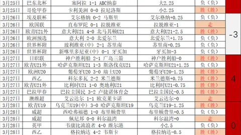 大乐透期号专家质合推荐：保级队豪门对决破局策略