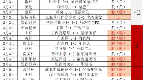 明日方舟：终末地月卡调整内测新装饰12版本关键更新与遗漏亮点