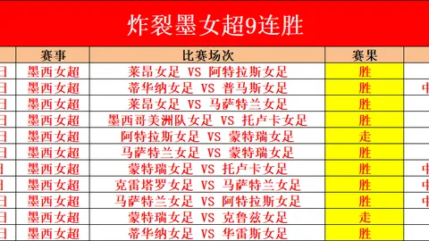 英超：努涅斯助攻，若塔低射助球队追平比分